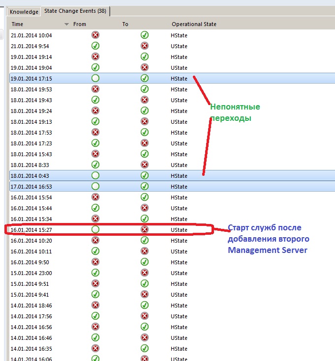 scom_2012_unknow_state.jpg