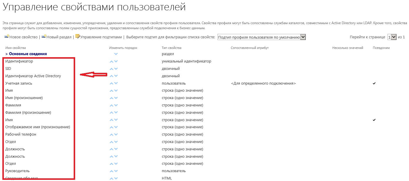Свойства пользователей.jpg